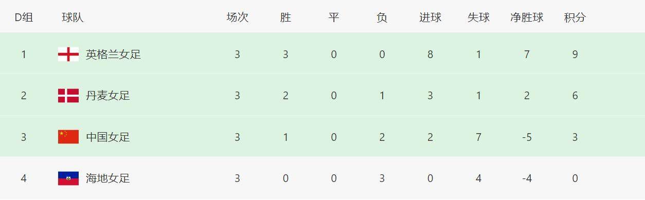 亚洲美女一区